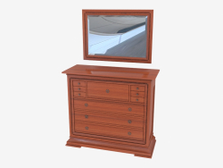 Dresser 1814
