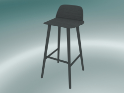 Bar stool Nerd (75 cm, Dark Gray)
