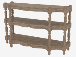 Консоль FRENCH CONSOLE TABLE (8833.0001)