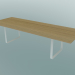 3D Modell Tisch 70/70, 295x108cm (Eiche, Weiß) - Vorschau