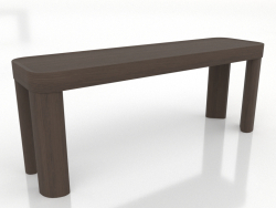 TAIGA console