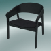3D Modell Sesselbezug (Leder schwarz, schwarz) - Vorschau