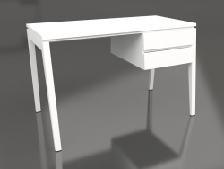 Área de trabalho do Bureau (opção 11)