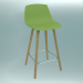 Modelo 3d Cadeira alta MIUNN (tecido S105 H65) - preview