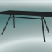 3D Modell Tisch MART (9820-01 (100x200cm), H 73cm, HPL schwarz, Aluminiumprofil, schwarz pulverbeschichtet) - Vorschau