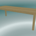 3 डी मॉडल कॉफी टेबल वर्कशॉप (120x43 सेमी, ओक) - पूर्वावलोकन
