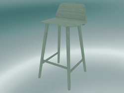 Bar stool Nerd (65 cm, Petroleum)
