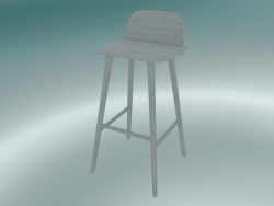 Bar sandalyesi Nerd (75 cm, Gri)