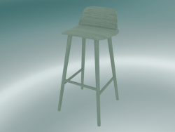 Bar stool Nerd (75 cm, Petroleum)