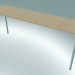 modello 3D Tavolo rettangolare con gambe tonde (1800x450mm) - anteprima
