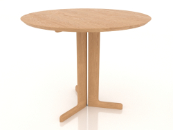 Tabellen