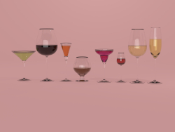 Différents types de verres