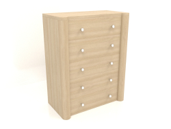Chest of drawers TM 022 (910x480x1140, wood white)