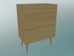 Chest Reflect (Rovere)