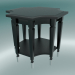 modèle 3D Table basse Dresde (Noir) - preview