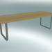 3D Modell Tisch 70/70, 255x108cm (Eiche, Grau) - Vorschau