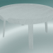 modèle 3D Table basse Around (grande, blanche) - preview