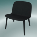 modèle 3D Chaise pour le repos Visu (Noir) - preview