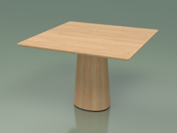 टेबल पीओवी 461 (421-461, स्क्वायर त्रिज्या)