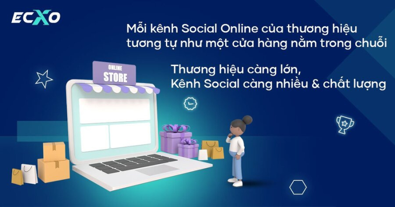 social-online-tuong-tu-mot-cua-hang-nam-